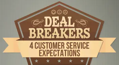 Customer Service Trends banner